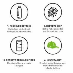 Casquette New Era Marine -Passons à la mode masculine ! 119963 155926vt casquette new era marine 06 600x600